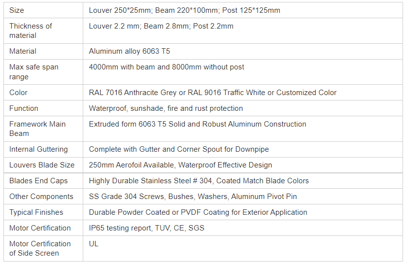 aluminum-pergola-description 2